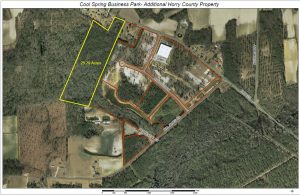 Cool Springs Business Park